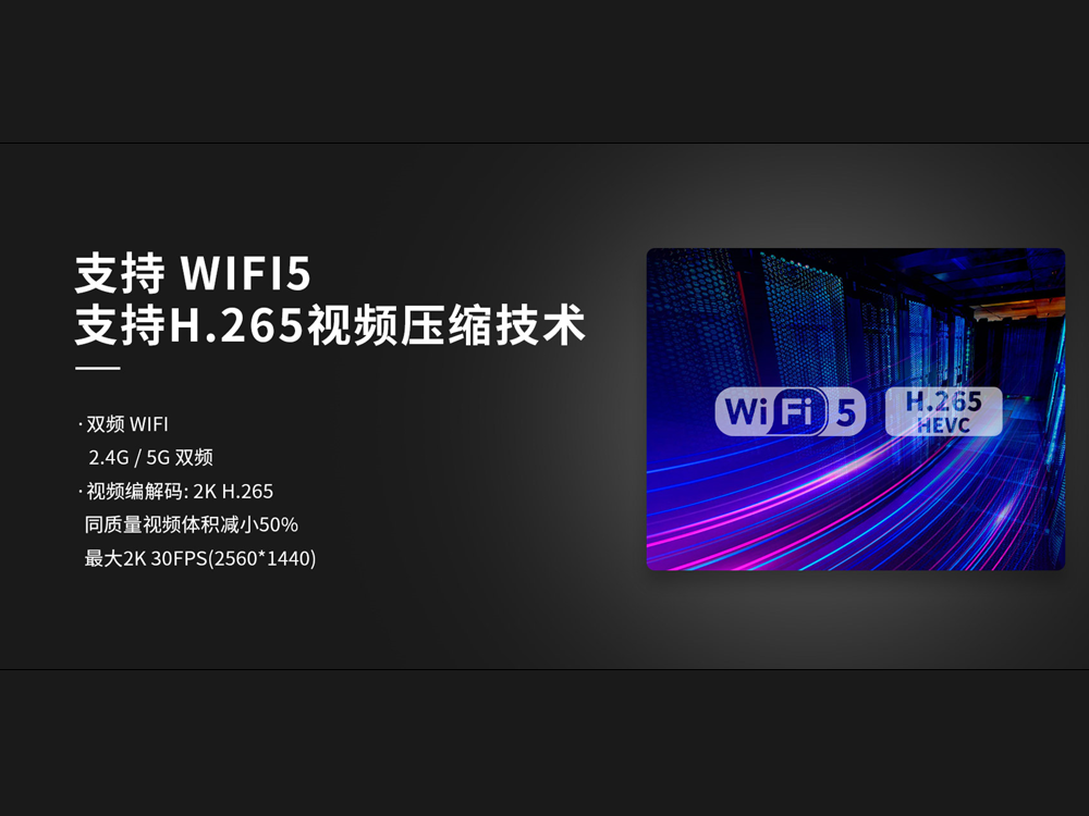 WIFI5及H.265視頻壓縮
